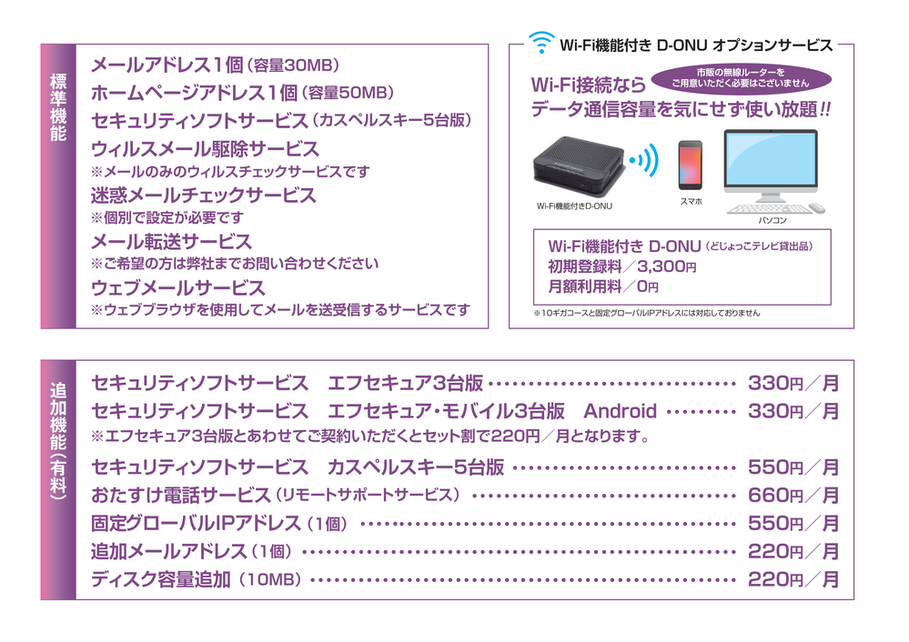 オプションサービス