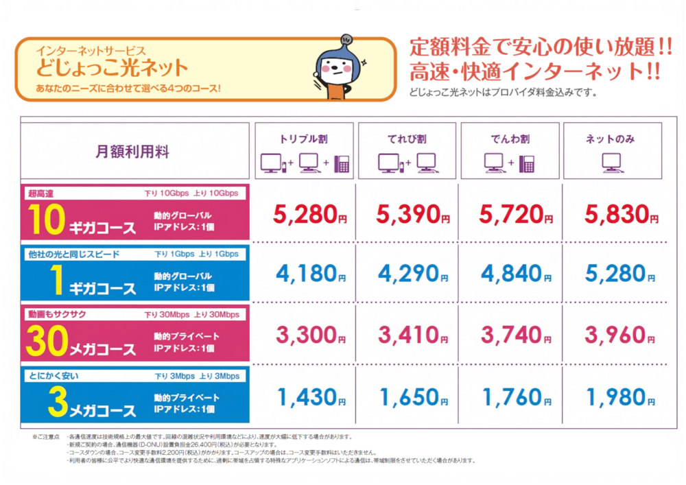 10G新料金表 2026年10月1日~